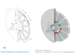 Axial Flux Machines