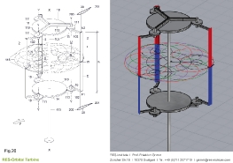Turbine mit einem Wendeflügel_10
