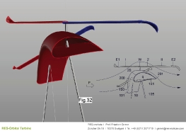 Turbine mit einem Wendeflügel_18